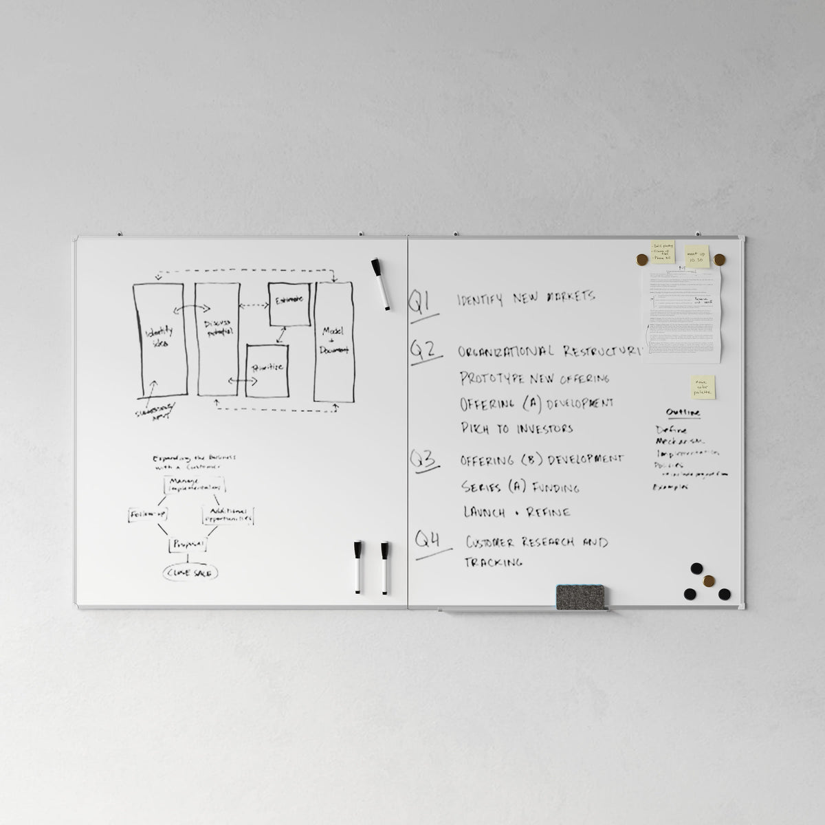 72" x 40" |#| 72x40 Aluminum Magnetic Dry Erase Board with Wall Mount, Marker Tray