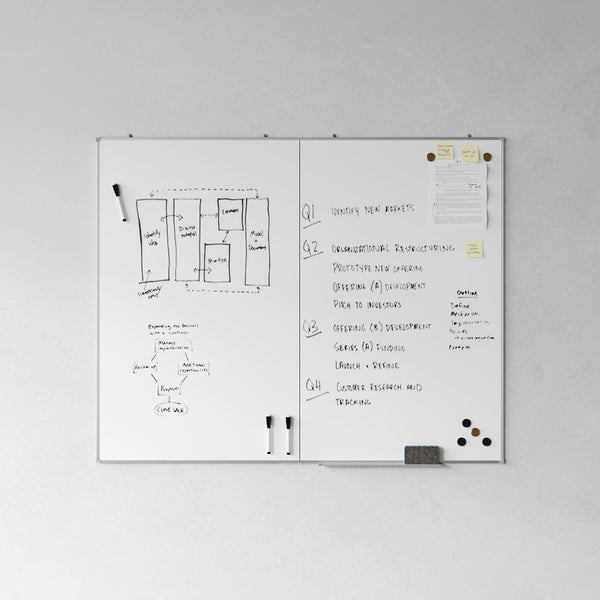 60" x 48" |#| 60x48 Aluminum Magnetic Dry Erase Board with Wall Mount, Marker Tray