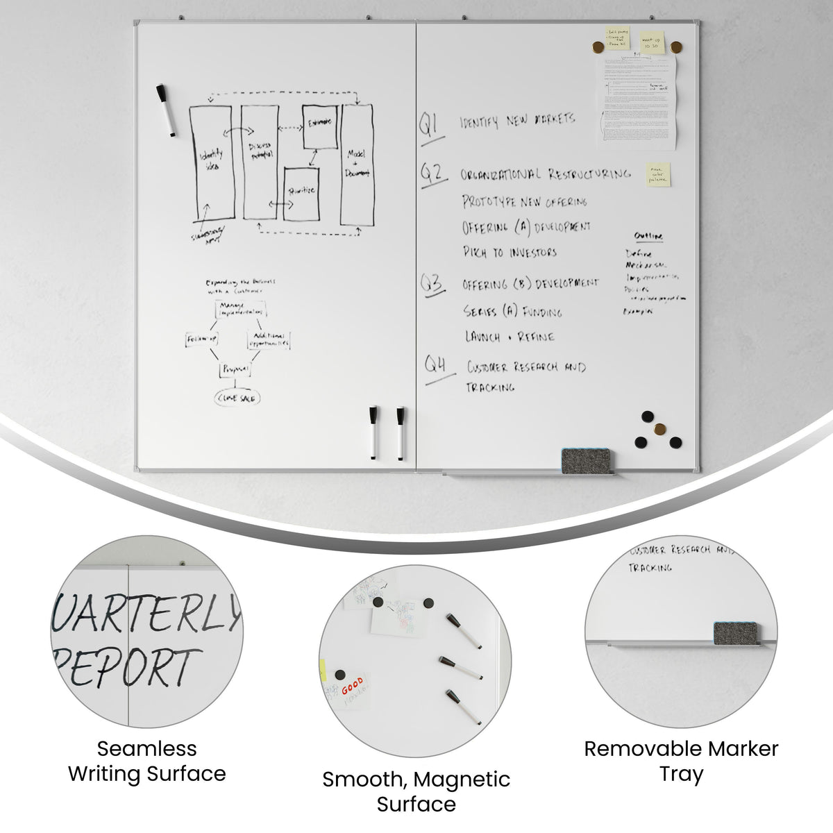 60" x 48" |#| 60x48 Aluminum Magnetic Dry Erase Board with Wall Mount, Marker Tray