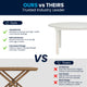 White |#| 60" Round Antique Rustic Solid Pine Farmhouse Folding Table in White