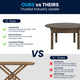 Mahogany |#| 60" Round Antique Rustic Solid Pine Farmhouse Folding Table in Mahogany
