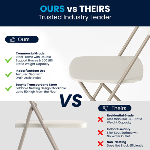 Beige |#| Folding Chair - Beige Plastic – 650LB Weight Capacity - Event Chair